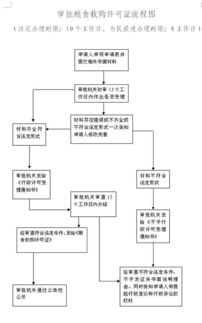 企业清算方案模板(企业清算方案模板下载)