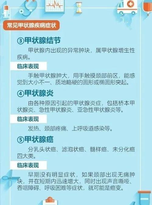 关于甲状腺你了解多少 一组图教会你关于甲状腺的那些 冷知识