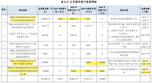 进仓碳酸锂只有30%合格率？广期所：与事实严重不符