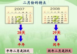 平年和闰年怎么区分 