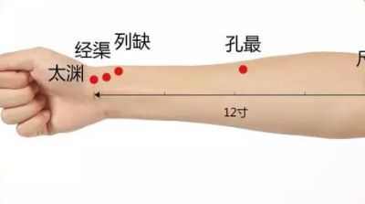 记住这十二原穴 新手变身艾灸达人