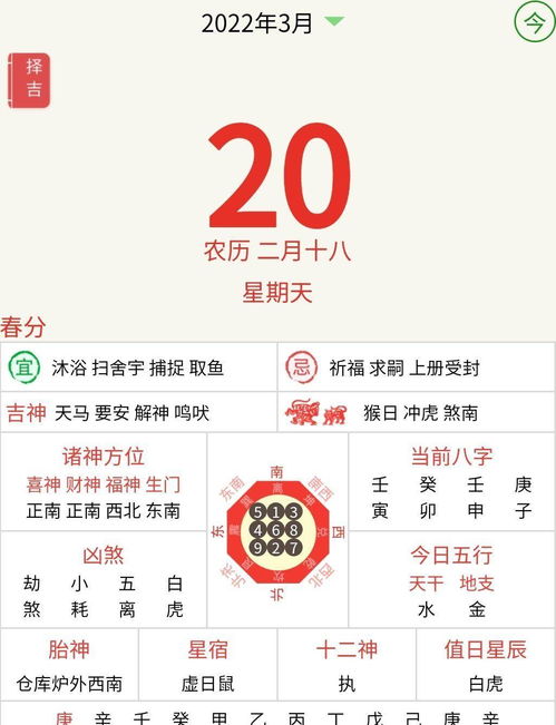 今日春分 黄历诸事宜忌查询 农历二月十八运程 2022.3.20