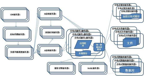 怎么用java实现com口短接数据接收