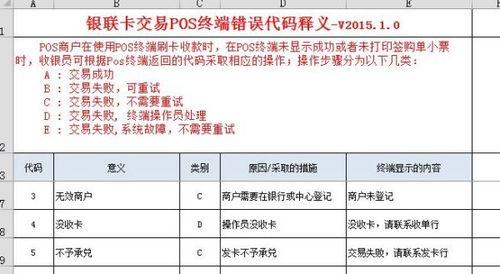 pos机银联代码查询,银联代码查询