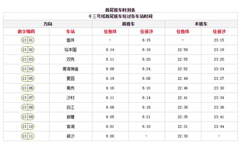 二维码用英语怎么说 附广州地铁首末班车时间表,再也不怕错过末班车