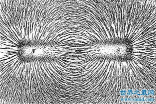 磁场的高斯定理应用在两个方面,数学和磁场之中 