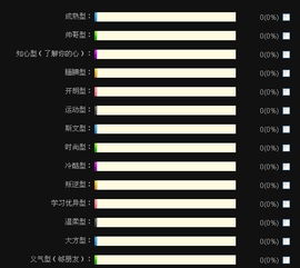 为什么男人都喜欢去票