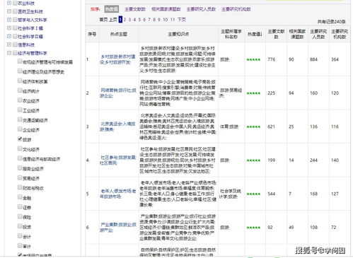 一款真正免費的論文查重工具論文潛搜 