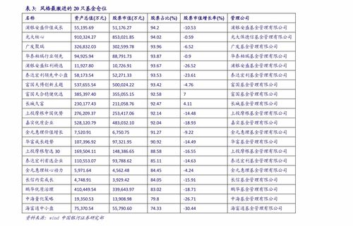 30开头的股票 30开头的股票怎么购买