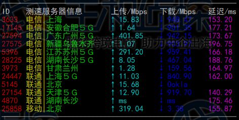 如何使美国服务器速度更加流畅