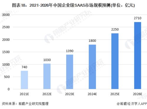 AG外围买球资讯·深度解析市场现状与前景发展