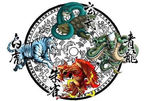 传说中国三大护国神兽,和四大守护神兽,它们叫什么 