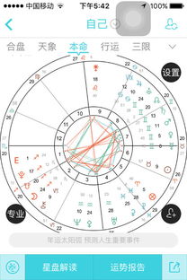 求大师帮我分析一下这图啥意思,星座的,立即采纳 