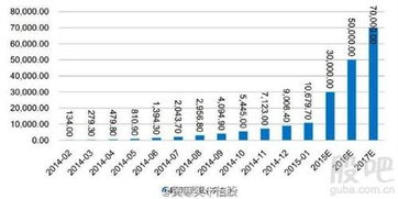 选择IDC数据中心机房需要注些哪些?