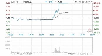 股票300043跟王者荣耀有关系吗