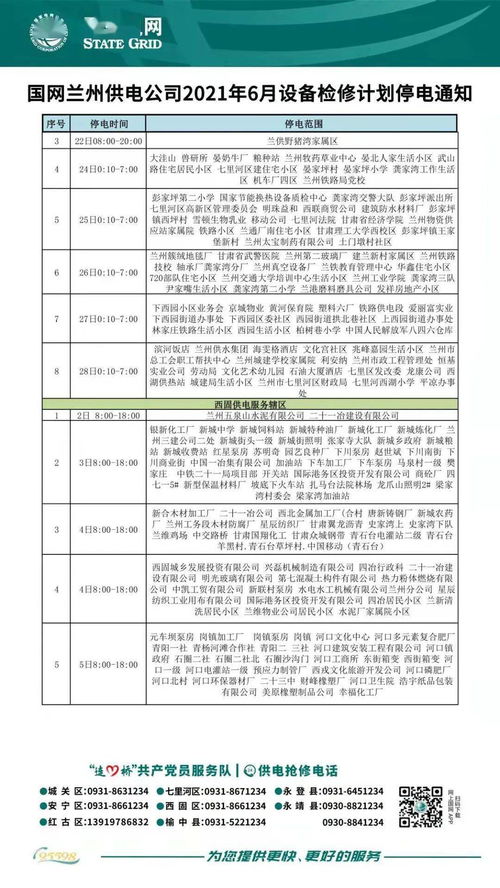 求知情者介绍一下供电公司三产公司具体情况？