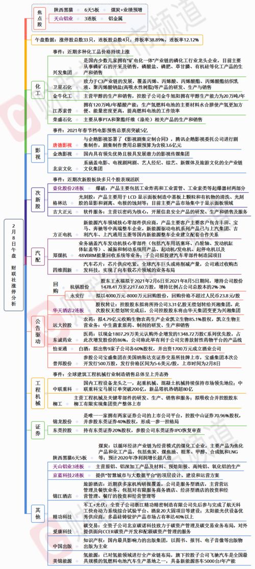 历史委托里股票状态时已报 为什么在资金股份里看不到