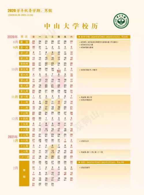 广东2021年1月自考科目安排,广东自考网分享2021年1月自考考试须知？(图2)