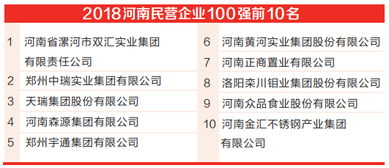 在郑州大型民营企业（效益较好的企业）干主管会计的月薪大约拿多少钱？