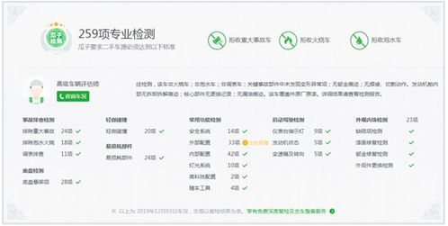 2018上半年中国C2B二手车电商专题监测报告 完整版