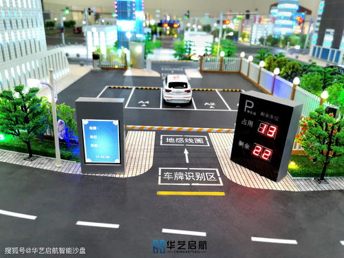 智能地下停车场沙盘模型制作智能沙盘模型是怎么制作出来的
