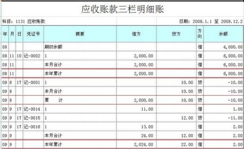 购买债券中有过户费和佣金的怎么做会计分录