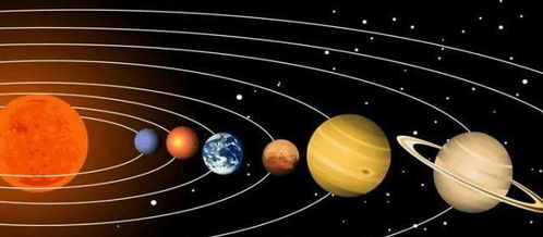 地球公转周期毫秒不差,为啥轨迹是椭圆 是有个力干扰 来自哪