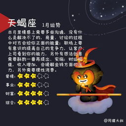 1月十二星座月度运势分析 