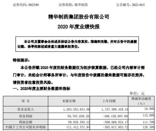 扭亏解困经验报告范文  中石油销售内退2021规定？