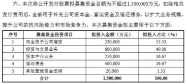 东方国信定增获证监会批准，什么时间完成定增