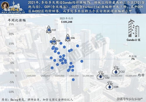 2022年属虎是金命还是土命