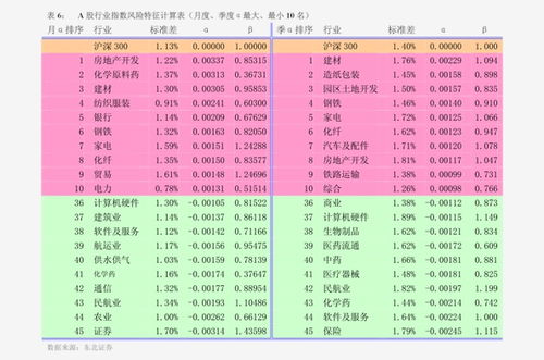 000973这个股票怎么样呀