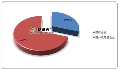 中国最好和规模最大的改性塑料生产厂家有哪些