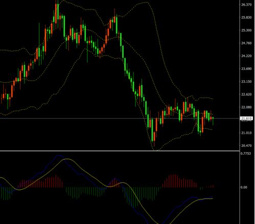 黄金多少一克黄金价格今日行价