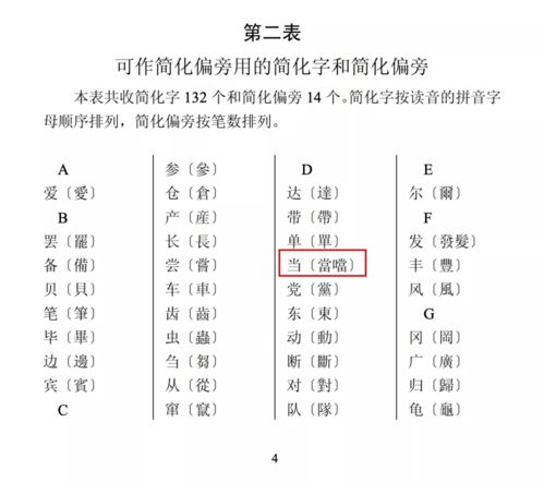 颤抖拼音怎么写