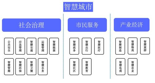 洛龙科技园区有哪些公司