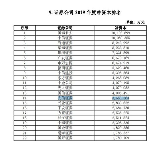 企业净资产小于注册资本，大股东同意增资但小股东不同意，大股东单方增资，请问股权如何计算与分配？