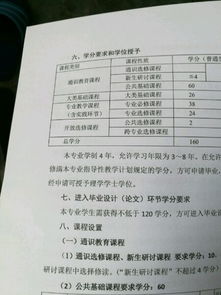 大学0.5学分是个什么概念 大学学分制是什么