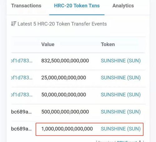 有没有办法通过合约地址查询这个币在那个交易所?