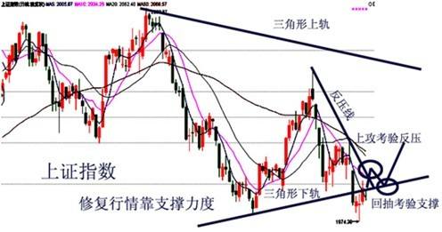 国内股票交易所除上证和深证，还有哪家