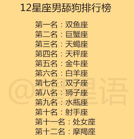 12星座女最想被亲吻的地方,12星座女婚后的弱点