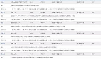 国家科研项目查重系统介绍