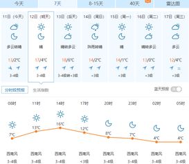 2018年10月12日