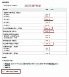 aps审核毕业太久论文内容忘了