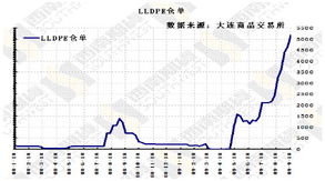 抑制部分行业产能过剩和重复建设，对股市有什么影响？？