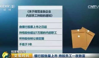 离职后可以将自己所持有的公司股份转让给其他人吗？