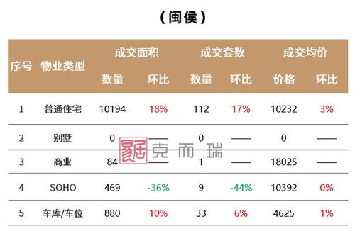 成都旅游管家排名前十(成都酒店排名前十名是)