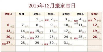 一张图帮你选定2015装修开工及搬家吉日