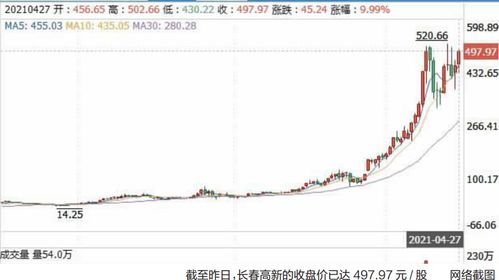 股票库存数量有数，证券数量是0，可用数量是0怎么回事？