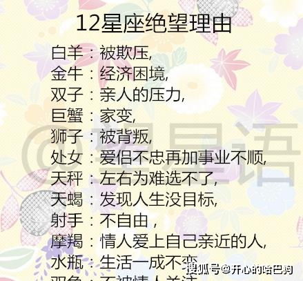 得罪12星座女的结果,12星座绝望理由